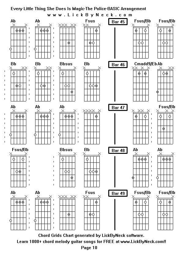 Chord Grids Chart of chord melody fingerstyle guitar song-Every Little Thing She Does Is Magic-The Police-BASIC Arrangement,generated by LickByNeck software.